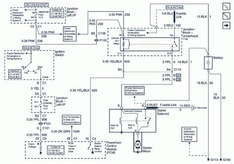 Part 2, THE CHEVY MAIN POWER DISTRIBUTION 